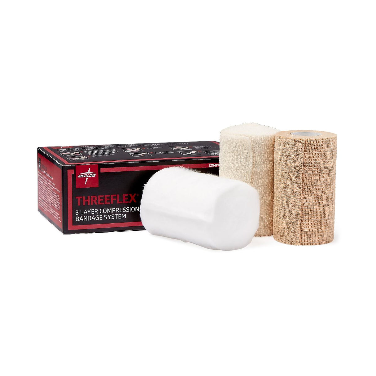 3 Layer Compression Bandage System ThreeFlex® Multiple Sizes Self-Adherent / Tape Closure Tan / White NonSterile Low Compression - BeHope
