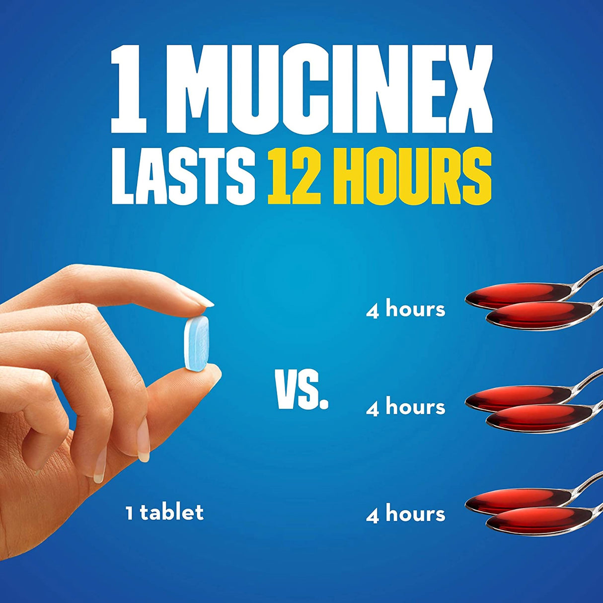 Cold and Cough Relief Mucinex® ER 1200 mg Strength Tablet 14 per Box - BeHope