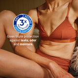 Bladder Control Pad TENA Sensitive Care™ 9 Inch Length Light Absorbency Dry-Fast Core™ One Size Fits Most - BeHope