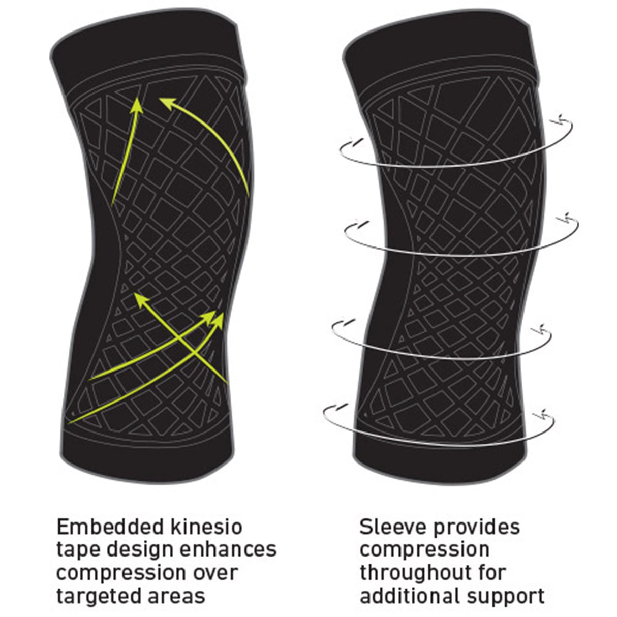 Knee Support Spark Kinetic Knee Large Without Fastening 16 to 18 Inch Knee Circumference Left or Right Knee - BeHope