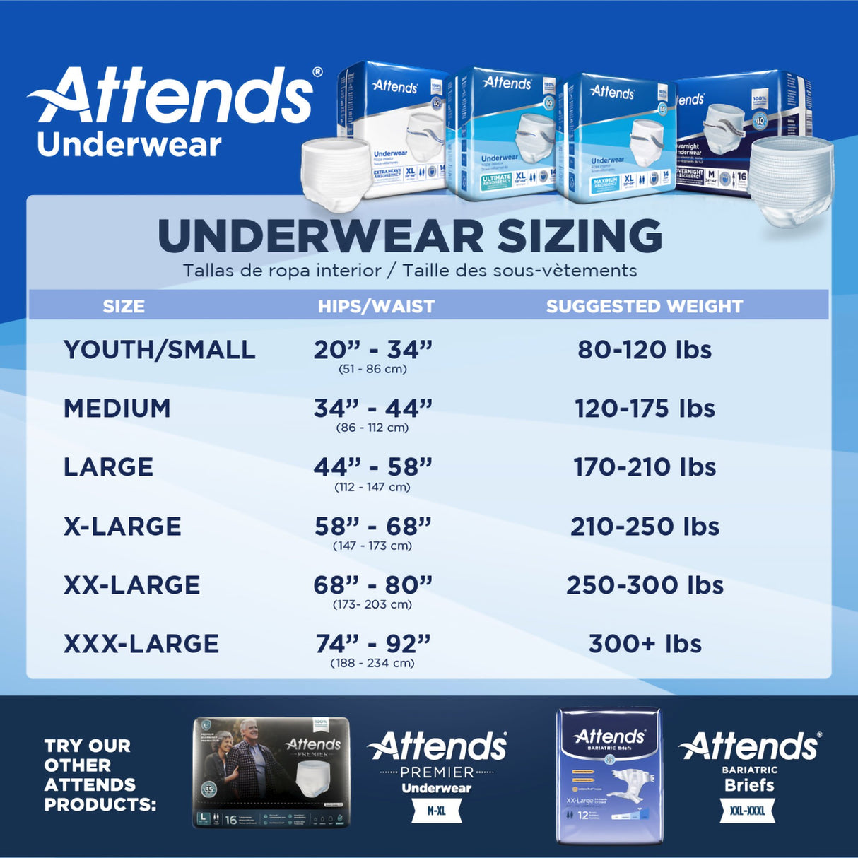 Unisex Adult Absorbent Underwear Attends Overnight Pull On with Tear Away Seams Large Disposable Heavy Absorbency