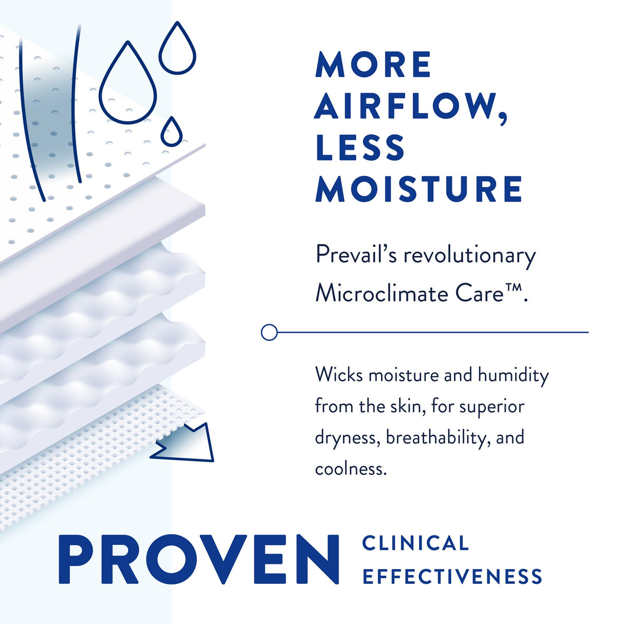 Unisex Adult Incontinence Brief Prevail® Per-Fit® Maximum Plus Medium Disposable Heavy Absorbency - BeHope