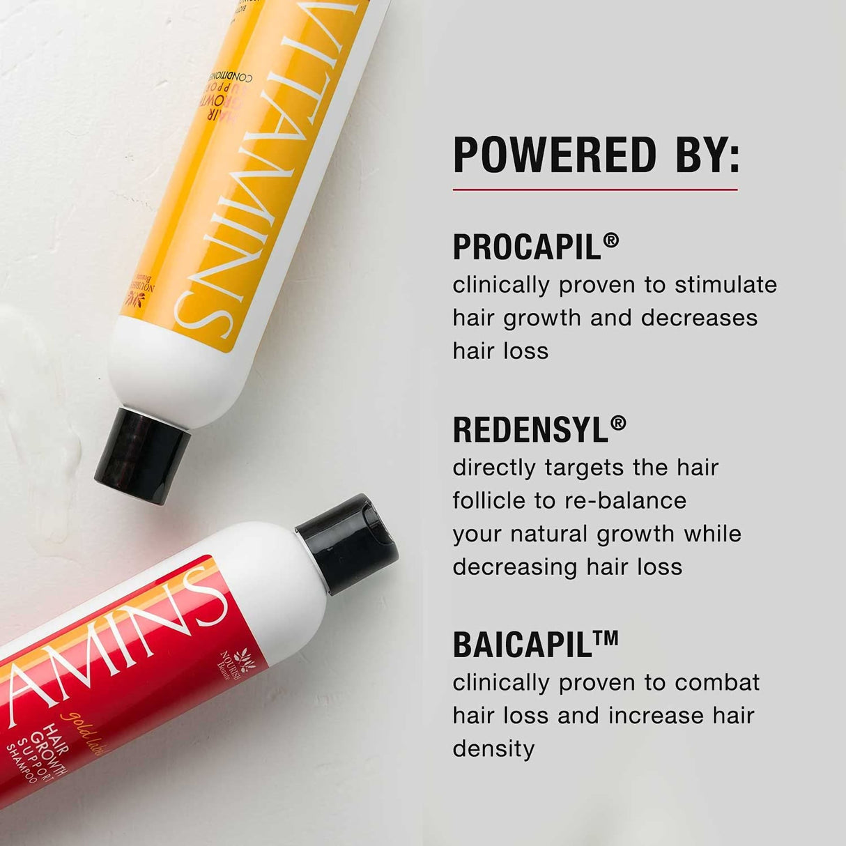Shampoo and Conditioner Nourish Beaut Premium Vitamins Hair Growth Support 10 oz. Flip Top Bottle Scented