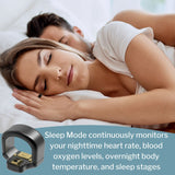 Wellness Monitor Ring Prevention® circul+™ Monitoring Blood Pressure, Oximetry, Heart Rate, Temperature Battery Operated - BeHope