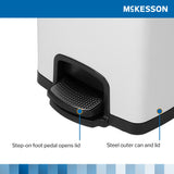 Trash Can McKesson 32 Quart / 8 gal. White Metal Square - BeHope