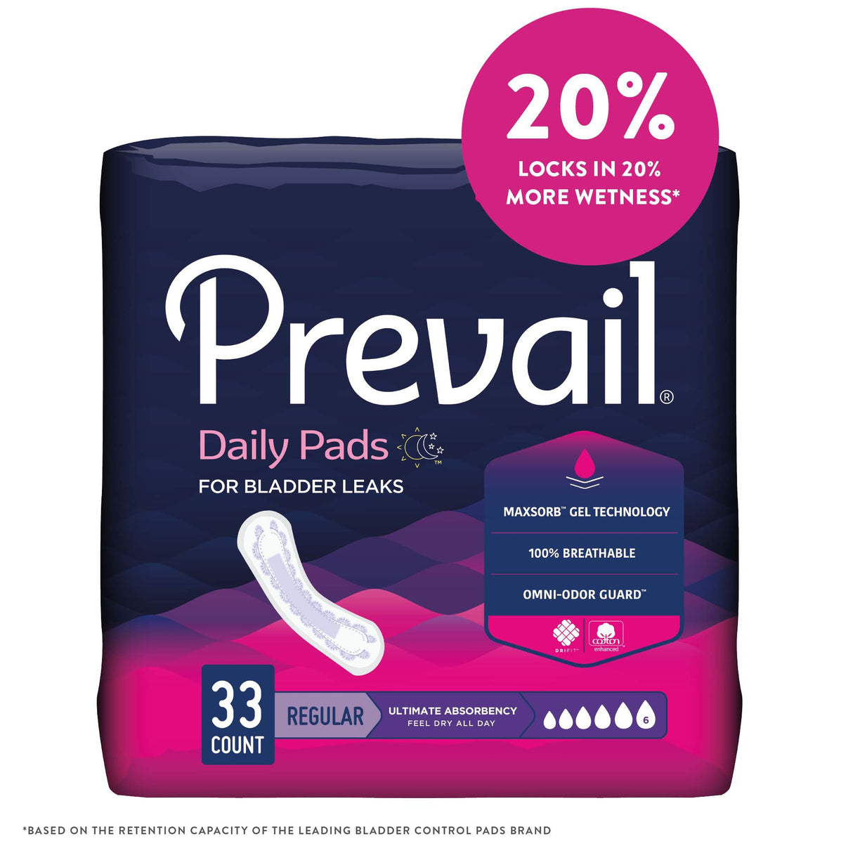 Bladder Control Pad Prevail® Daily Pads 16 Inch Length Heavy Absorbency Polymer Core One Size Fits Most - BeHope