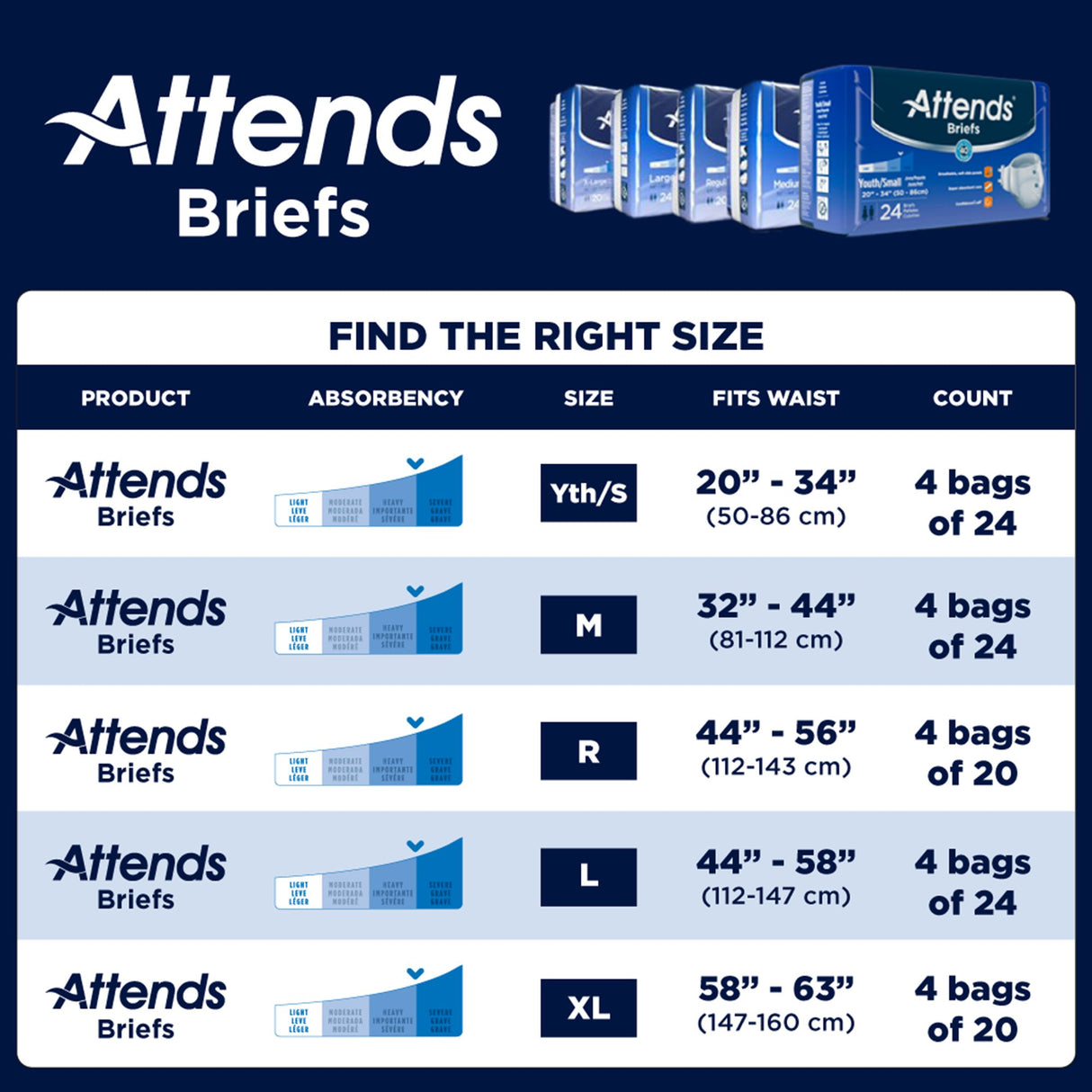 Unisex Youth Incontinence Brief Attends Small Disposable Heavy Absorbency - BeHope