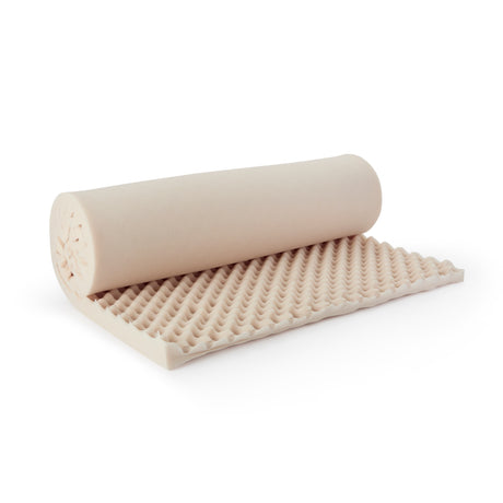 Mattress Overlay Pressure Redistribution Type 34 X 72 X 1-1/4 Inch For Bed Mattresses - BeHope