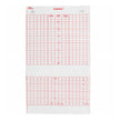 Recording Chart Paper Life Trace® Z-Fold Red Grid - BeHope