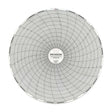 7-Day Temperature Recording Chart Dickson™ Pressure Sensitive Paper 6 Inch Diameter Black Grid - BeHope