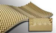 Bed Pad Pressure Redistribution Type 72 L X 34 W Inch For Bed Mattresses - BeHope