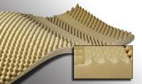 Bed Pad Pressure Redistribution Type 72 L X 34 W Inch For Bed Mattresses - BeHope