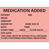 Pre-Printed Label Timemed Anesthesia Label Fluorescent Red Paper Medication Added Black Medication Instruction 1-3/4 X 2-1/2 Inch - BeHope